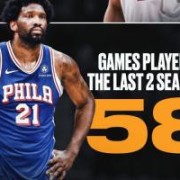 扎心了西蒙斯过去两个赛季打了61场比赛&gt;恩比德的58场