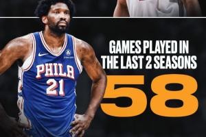 扎心了西蒙斯过去两个赛季打了61场比赛&gt;恩比德的58场